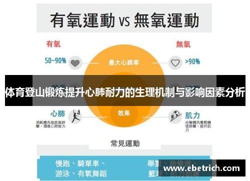 体育登山锻炼提升心肺耐力的生理机制与影响因素分析