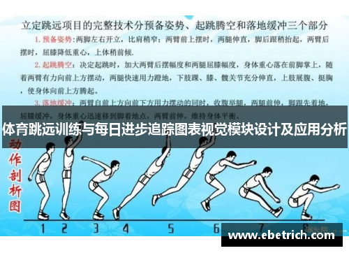 体育跳远训练与每日进步追踪图表视觉模块设计及应用分析