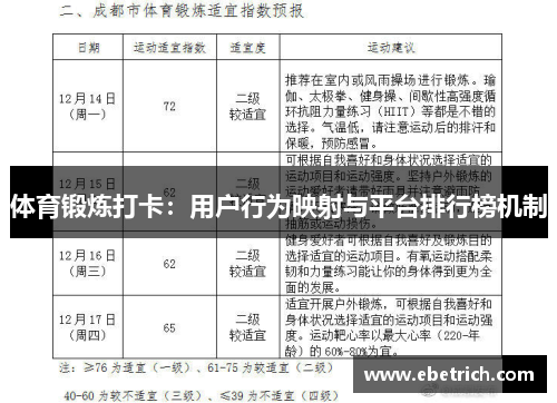 体育锻炼打卡：用户行为映射与平台排行榜机制